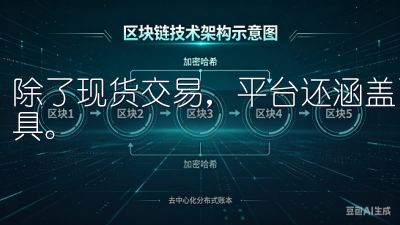 除了现货交易，平台还涵盖了期货交易、杠杆交易等多种金融工具。