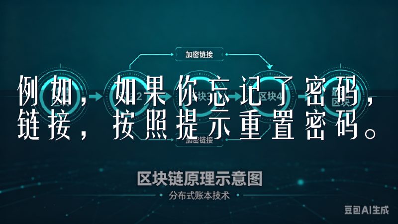 例如，如果你忘记了密码，可以点击登陆页面上的“忘记密码”链接，按照提示重置密码。