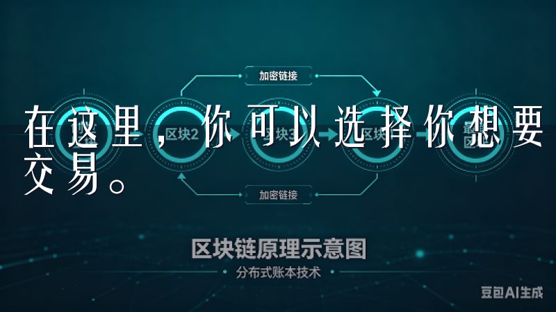 在这里，你可以选择你想要交易的币种，查看实时行情，并下单交易。