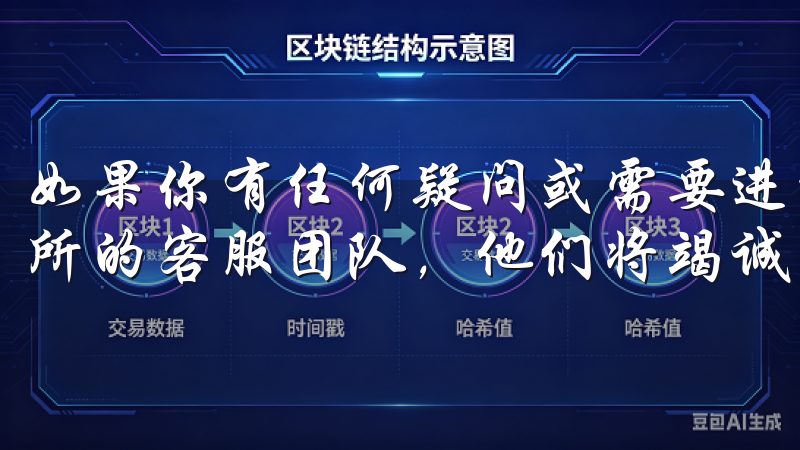 如果你有任何疑问或需要进一步的帮助，欢迎随时联系欧意交易所的客服团队，他们将竭诚为你服务。