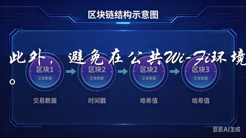 此外，避免在公共Wi-Fi环境下登陆账户，以防止信息泄露。
