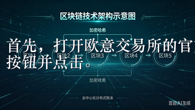 首先，打开欧意交易所的官方网站，在首页右上角找到“登陆”按钮并点击。