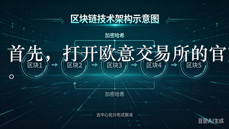 首先，打开欧意交易所的官方网站，点击右上角的“注册”按钮。
