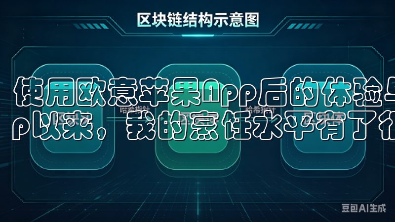 使用欧意苹果App后的体验与感悟 自从下载了欧意苹果App以来,我的烹饪水平有了很大的提升。