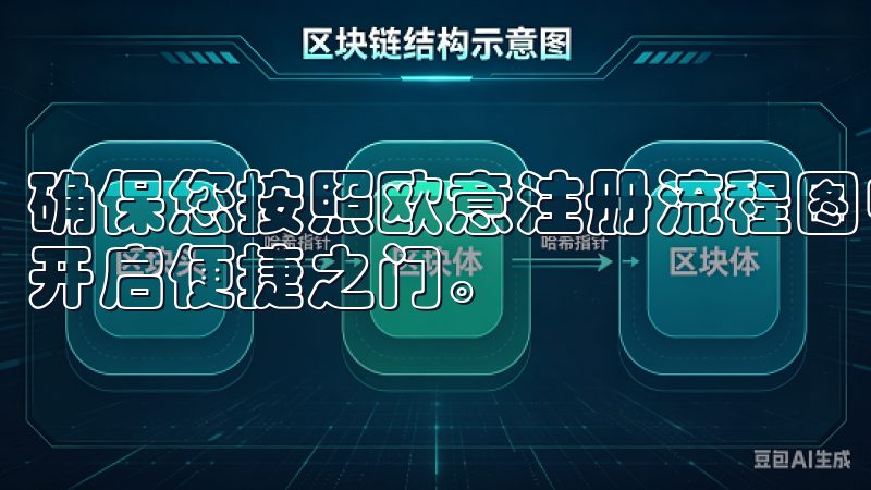 确保您按照欧意注册流程图中的指示顺利完成注册，为您的服务开启便捷之门。
