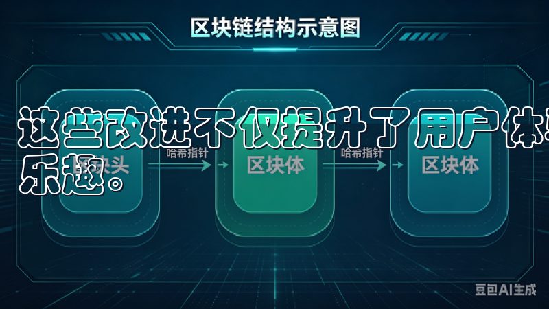 这些改进不仅提升了用户体验，也让我在烹饪的过程中找到更多乐趣。