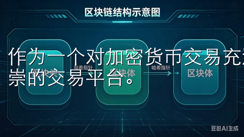 作为一个对加密货币交易充满热情的人，我渴望体验这家备受推崇的交易平台。