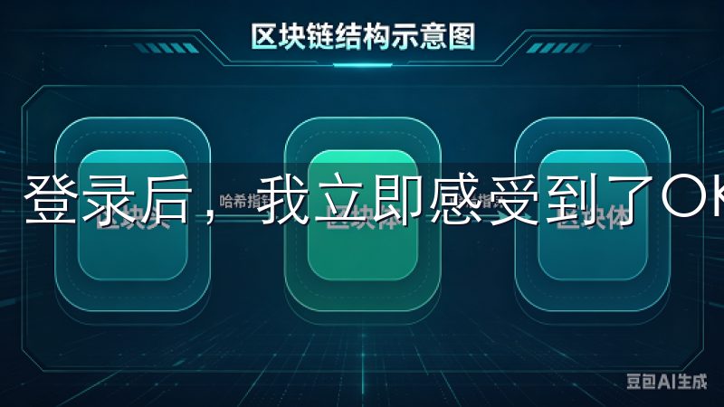登录后，我立即感受到了OKEx的专业性和用户友好性。