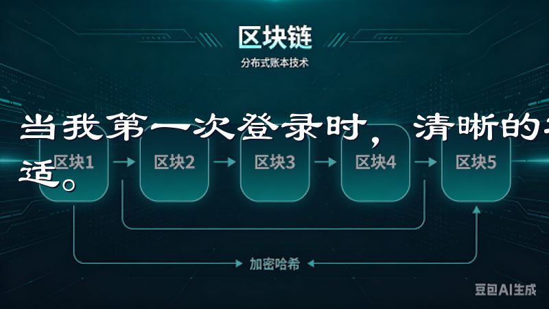 当我第一次登录时，清晰的功能划分和明亮的色彩让我感到很舒适。
