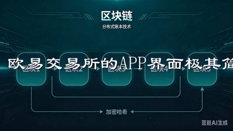 欧易交易所的APP界面极其简约而直观。