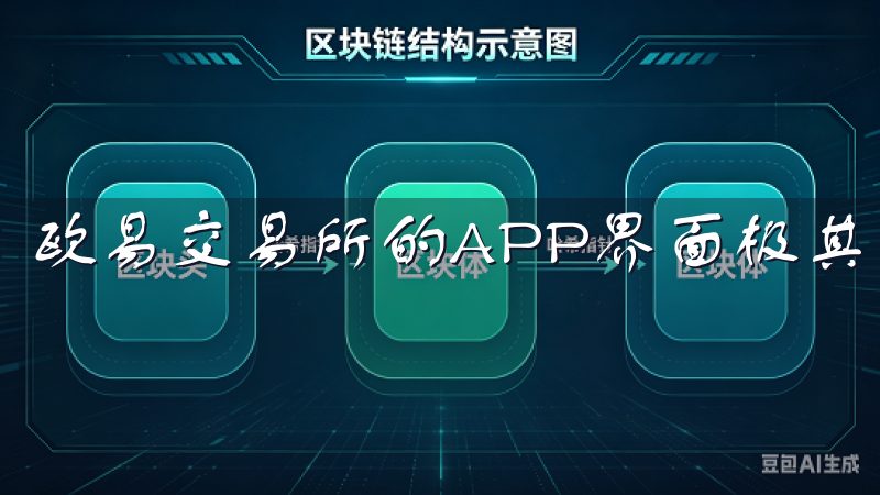 欧易交易所的APP界面极其简约而直观。