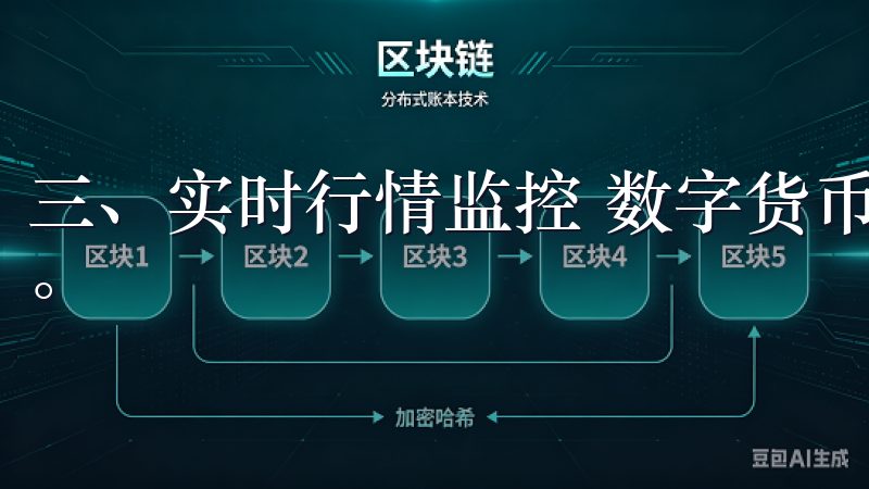 三、实时行情监控 数字货币市场，及时获取行情信息至关重要。