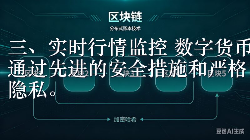 三、实时行情监控 数字货币市场，及时获取行情信息至关重要通过先进的安全措施和严格的风控系统，确保用户资产的安全与隐私。