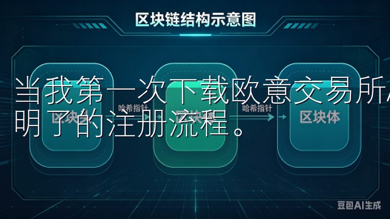 当我第一次下载欧意交易所APP时，最让我惊喜的就是它简单明了的注册流程。