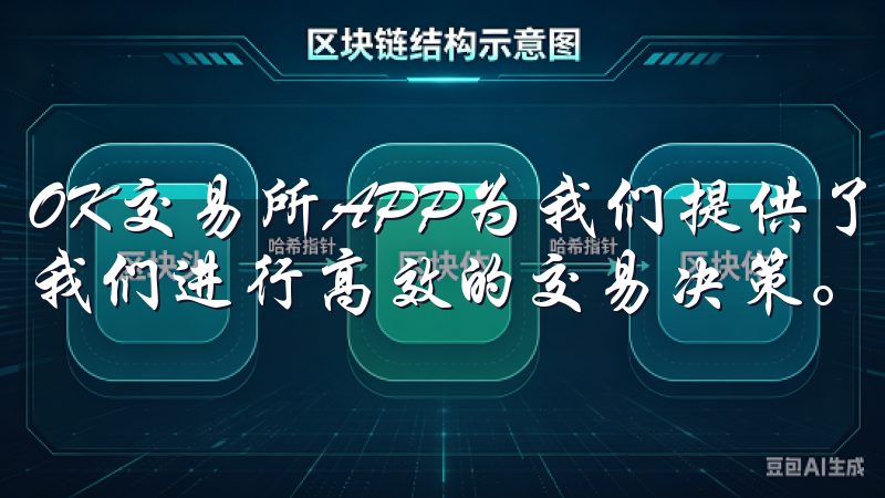 OK交易所APP为我们提供了多种技术指标和图表工具，帮助我们进行高效的交易决策。