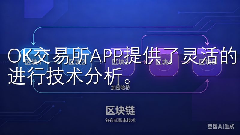 OK交易所APP提供了灵活的图表设置功能，帮助我们更好地进行技术分析。