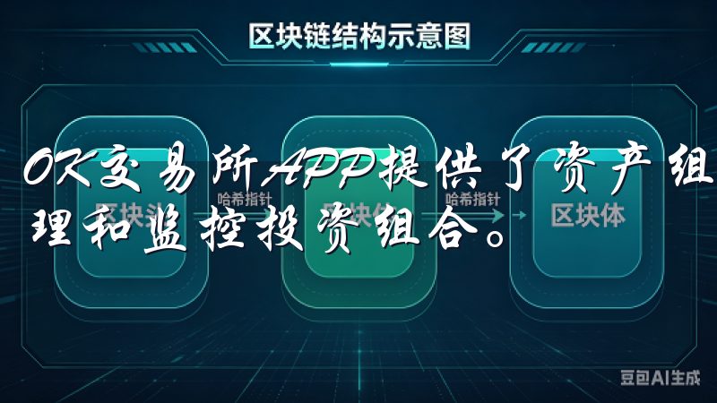 OK交易所APP提供了资产组合功能，可以帮助我们更好地管理和监控投资组合。