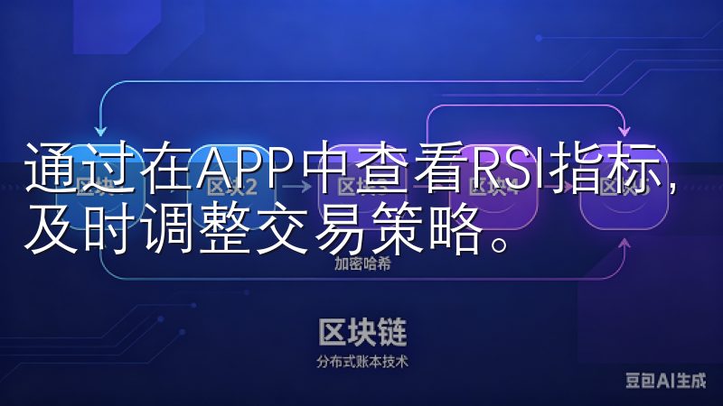 通过在APP中查看RSI指标，我们可以发现潜在的反转点，及时调整交易策略。