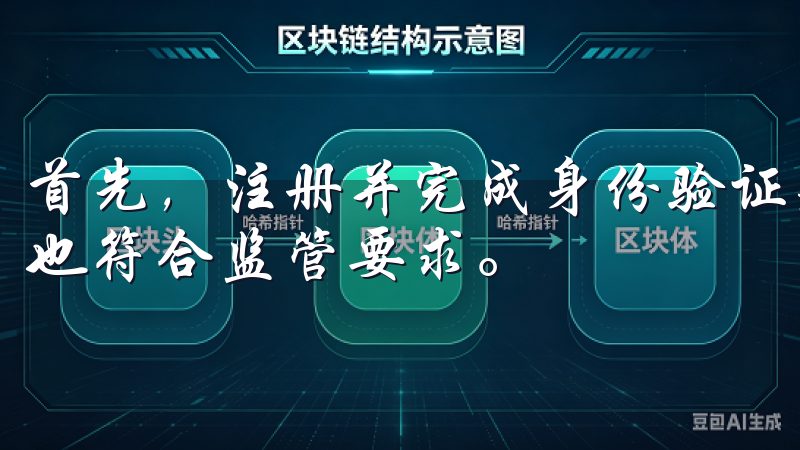 首先，注册并完成身份验证是第一步，这不仅保障了账户安全，也符合监管要求。