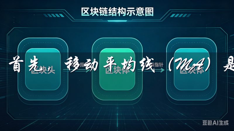 首先，移动平均线（MA）是常用的趋势指标。