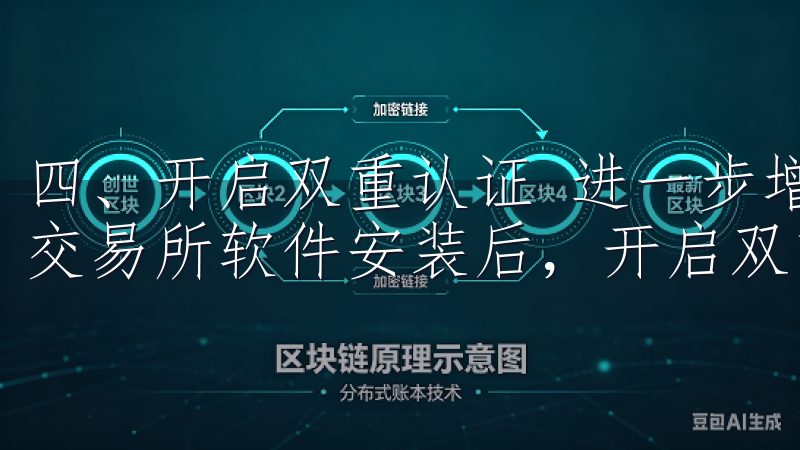 四、开启双重认证 进一步增强账户的安全性，建议您完成OK交易所软件安装后，开启双重认证功能。
