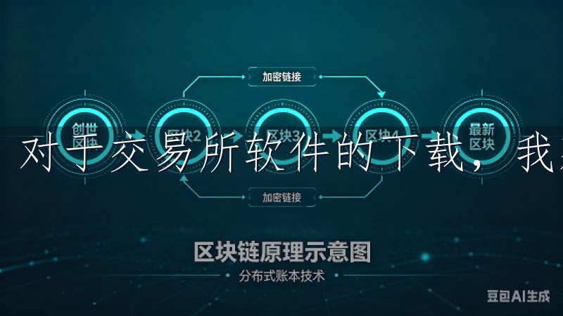对于交易所软件的下载，我建议您务必访问官方网站。