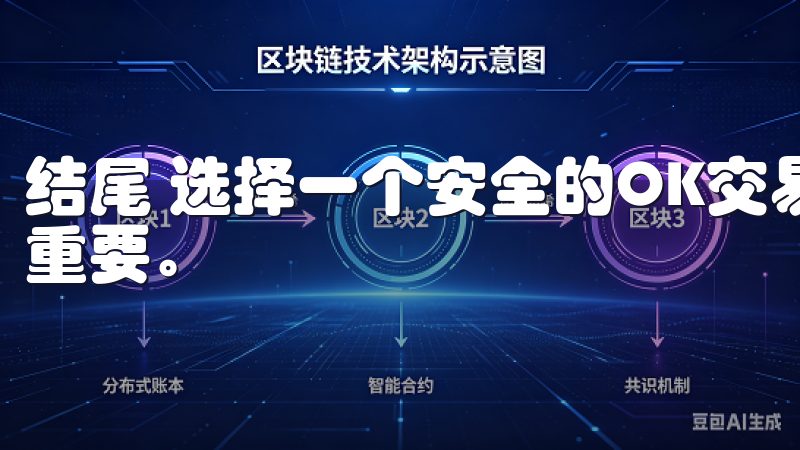 结尾 选择一个安全的OK交易所软件官方下载渠道和方法非常重要。