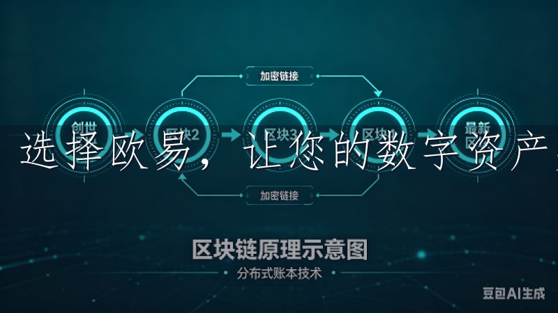 选择欧易，让您的数字资产交易更高效、便捷。