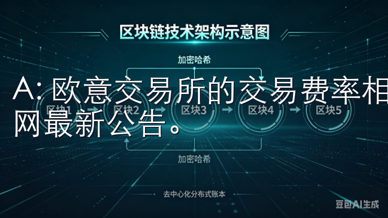 A: 欧意交易所的交易费率相对市场较为友好，具体可查询官网最新公告。