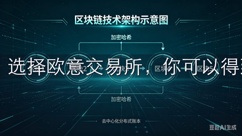 选择欧意交易所，你可以得到更加安全和便捷的交易体验。