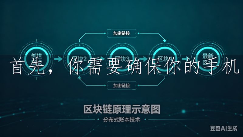 首先，你需要确保你的手机已连接到互联网。
