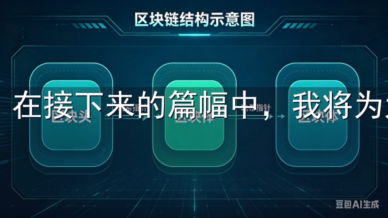在接下来的篇幅中，我将为大家详细介绍。