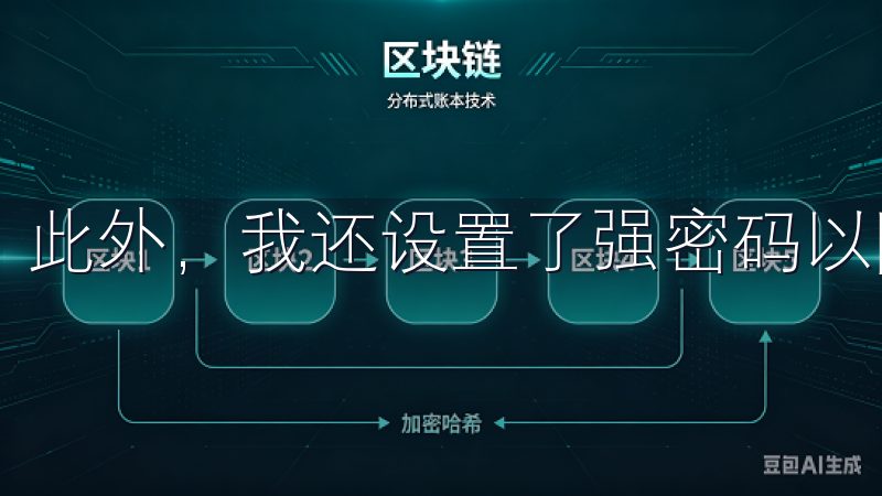 此外，我还设置了强密码以防止未授权访问。