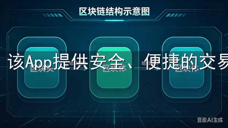 该App提供安全、便捷的交易体验，让您随时随地参与市场。