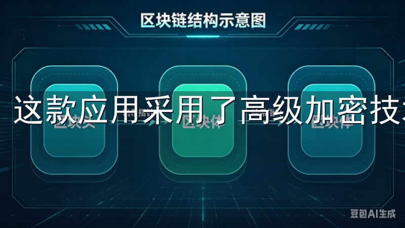 这款应用采用了高级加密技术，确保我的个人信息不被泄露。