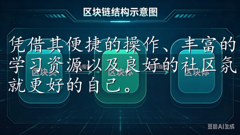 凭借其便捷的操作、丰富的交易品种、安全的技术保障、全面的学习资源以及良好的社区氛围，你都会这里找到合适的位置，成就更好的自己。