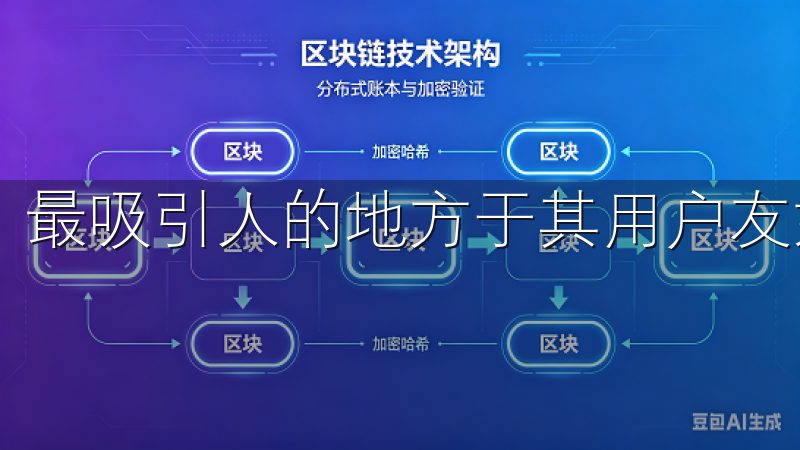 最吸引人的地方于其用户友好的界面。