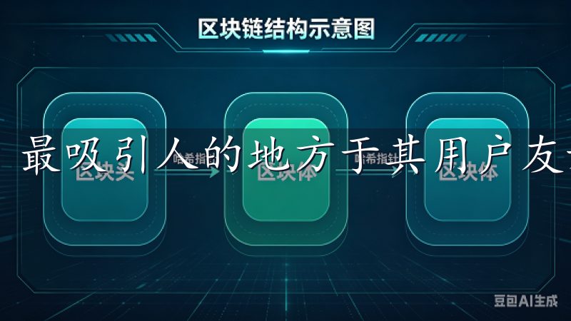 最吸引人的地方于其用户友好的界面。
