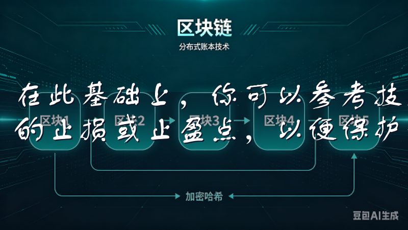 在此基础上，你可以参考技术分析、趋势分析等工具，设定合理的止损或止盈点，以便保护你的资本与收益。