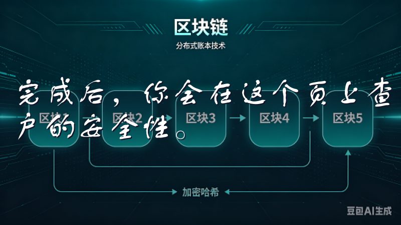 完成后，你会在这个页上查看到上次修改的时间，以便你监控账户的安全性。