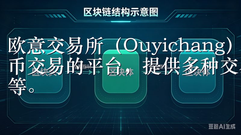 欧意交易所（Ouyichang）是一个专注于数字资产及货币交易的平台，提供多种交易品类，包括虚拟货币、外汇、商品等。