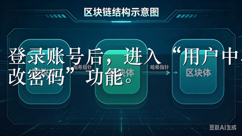 登录账号后，进入“用户中心”或“账户安全”选项，找到“修改密码”功能。