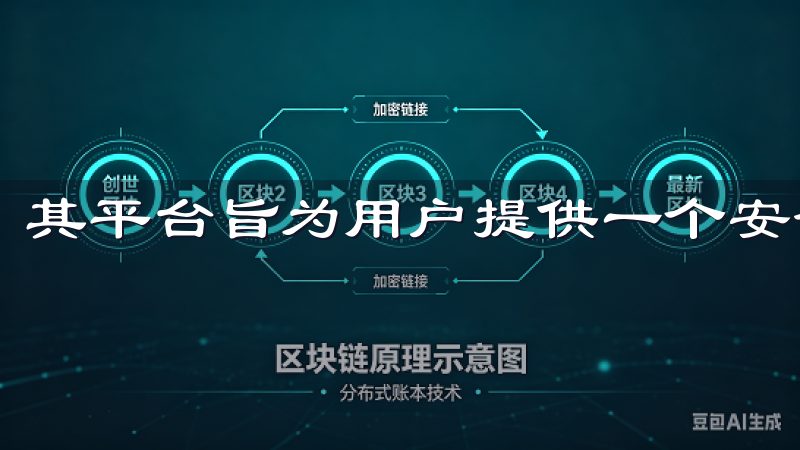 其平台旨为用户提供一个安全、高效、便捷的交易环境。