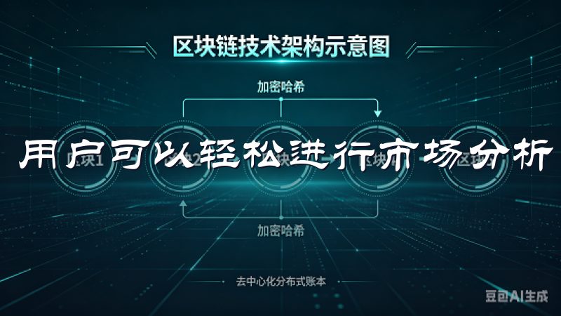 用户可以轻松进行市场分析，帮助他们做出更明智的交易决策。