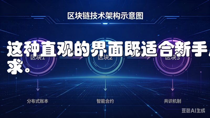 这种直观的界面既适合新手用户，也充分满足了资深投资者的需求。