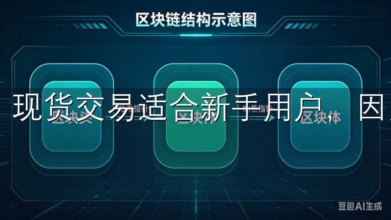 现货交易适合新手用户，因为它相对简单。