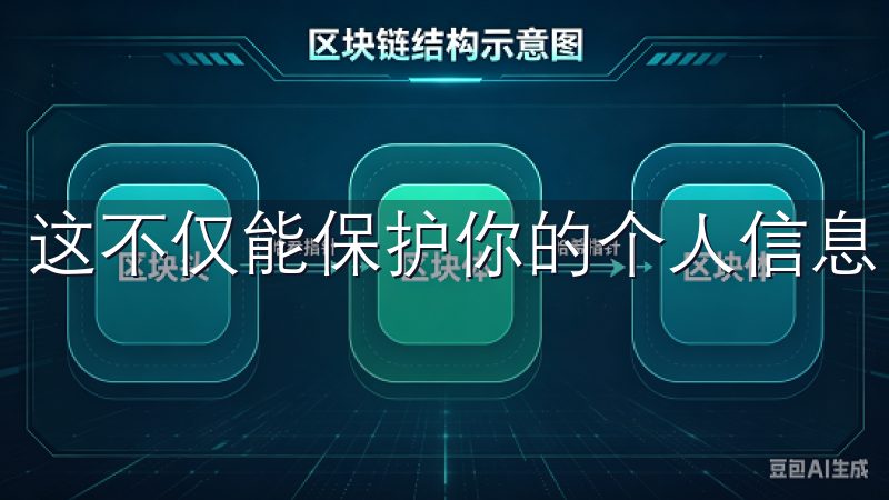 这不仅能保护你的个人信息，还能防止未授权的访问。