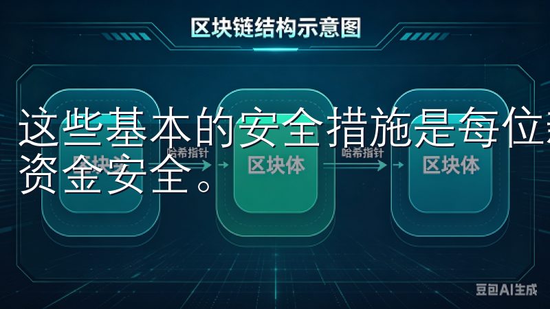 这些基本的安全措施是每位新手都需重视的部分，以确保投资的资金安全。