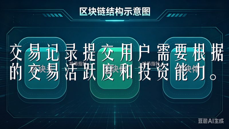 交易记录提交用户需要根据要求提交一定的交易记录，以证明您的交易活跃度和投资能力。