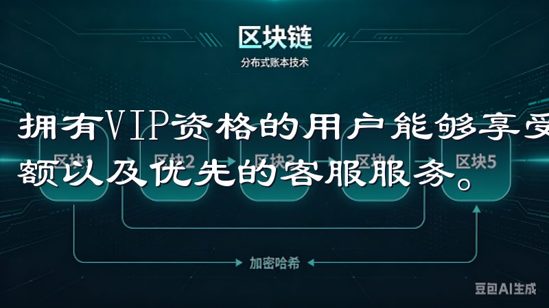 拥有VIP资格的用户能够享受更低的交易费用、更高的交易限额以及优先的客服服务。